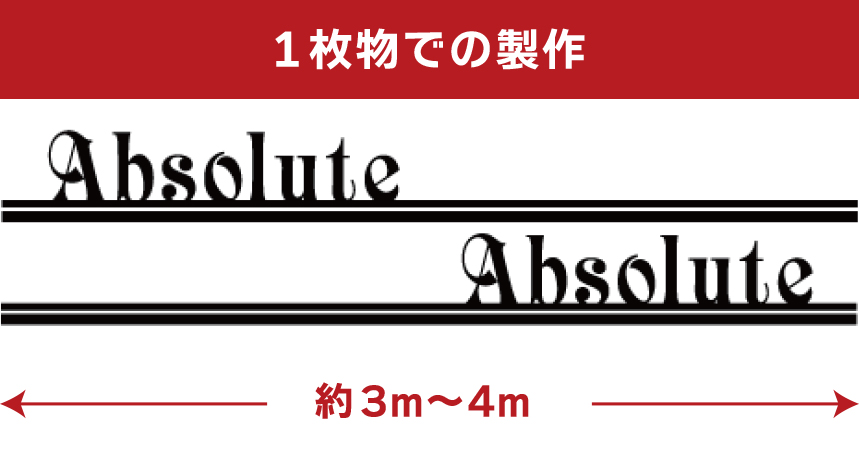 カーマーキング・バイナルご注文の流れ4