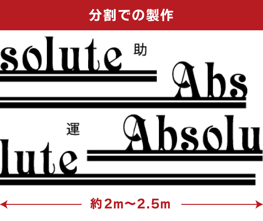 カーマーキング・バイナルご注文の流れ4